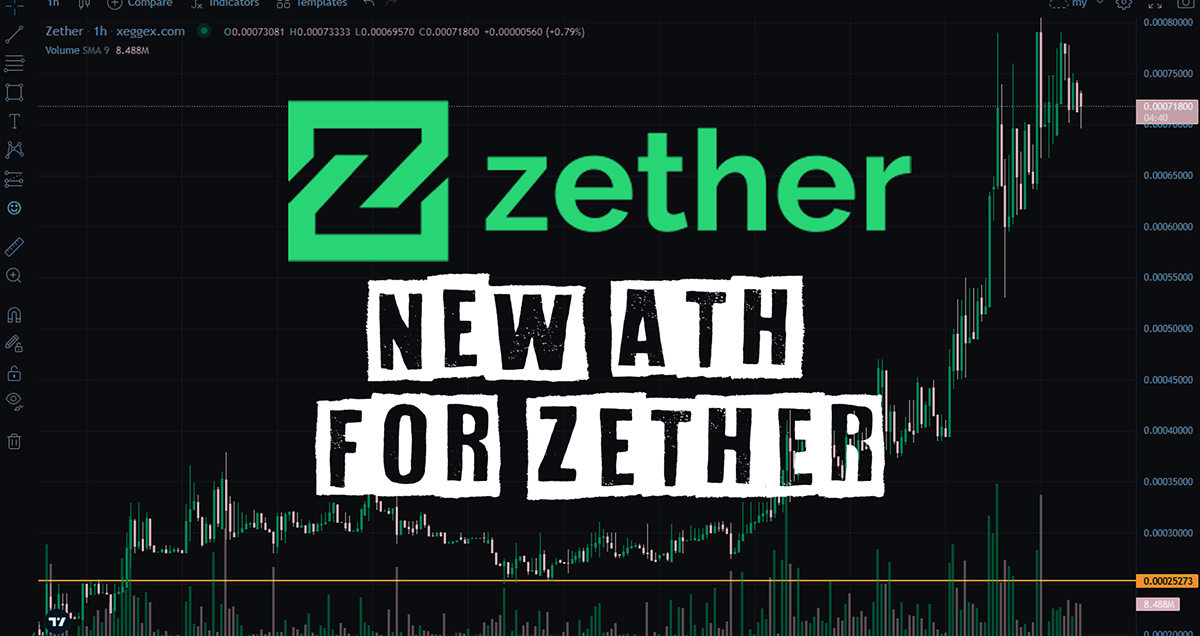 New ATH for Zether - Huge Upswing in Price and Ecosystem Updates